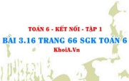 Bài 3.16 trang 66 SGK Toán 6 tập 1 Kết nối tri thức